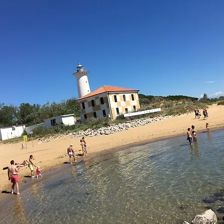 Diana Est Bibione